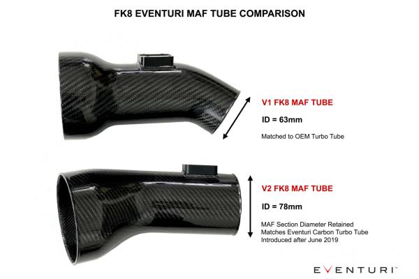 Eventuri Carbon Chargepipe/inlet für Honda Civic FK8 Type-R