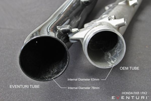 Eventuri Carbon Chargepipe/inlet für Honda Civic FK8 Type-R